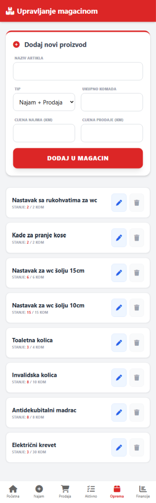 aplikacija-za-najam-medicinske-opreme